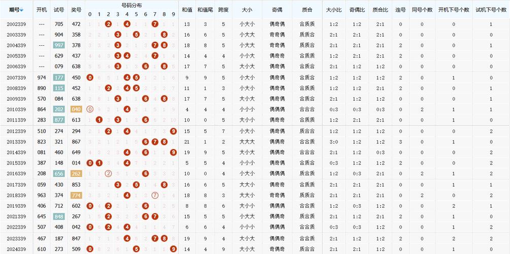 今天开奖.,真实经典策略设计_VR型43.237