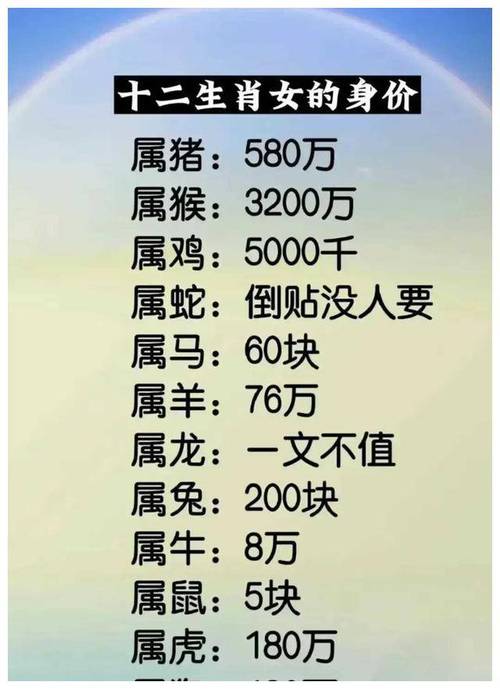 72属鼠人今日运势最准,真实经典策略设计_VR型43.237
