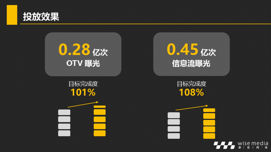 新好看的电影网站,设计策略快速解答_VR型43.237