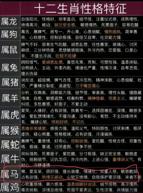 香港十二生肖开奖结果,设计策略快速解答_整版DKJ656.74