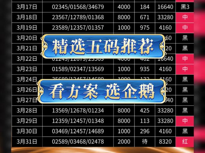 今日精准预测推荐号,设计策略快速解答_整版DKJ656.74