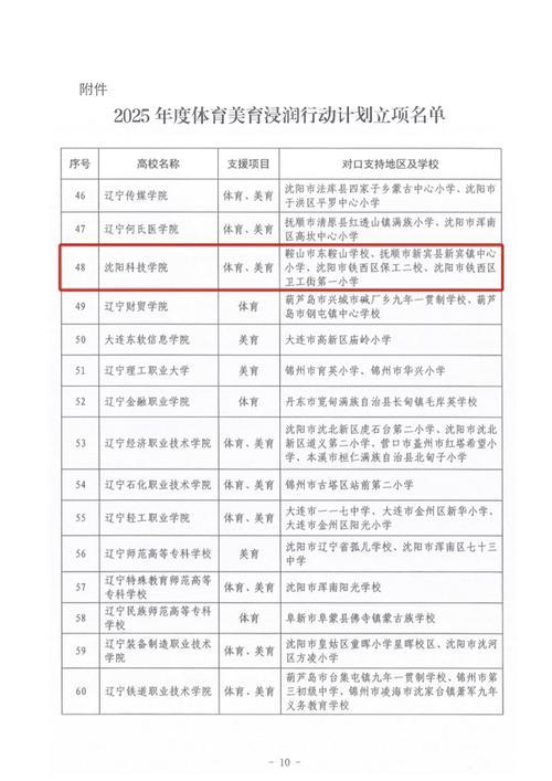 体育专业型硕士,设计策略快速解答_整版DKJ656.74
