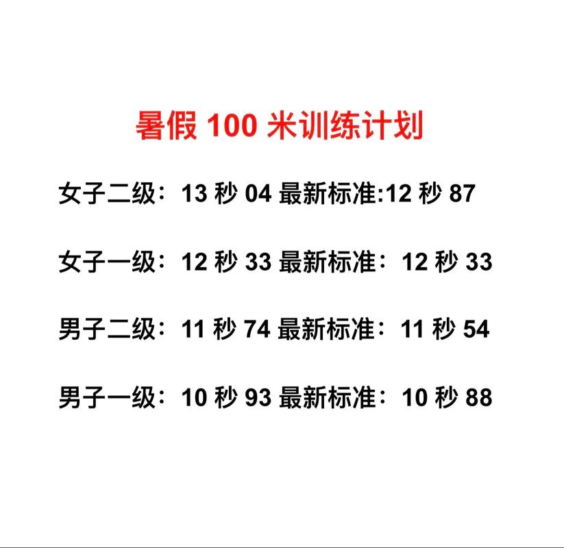体育生速耐怎么练,真实经典策略设计_VR型43.237