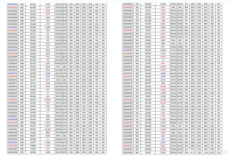 今天澳门特马开了什么号码,设计策略快速解答_整版DKJ656.74