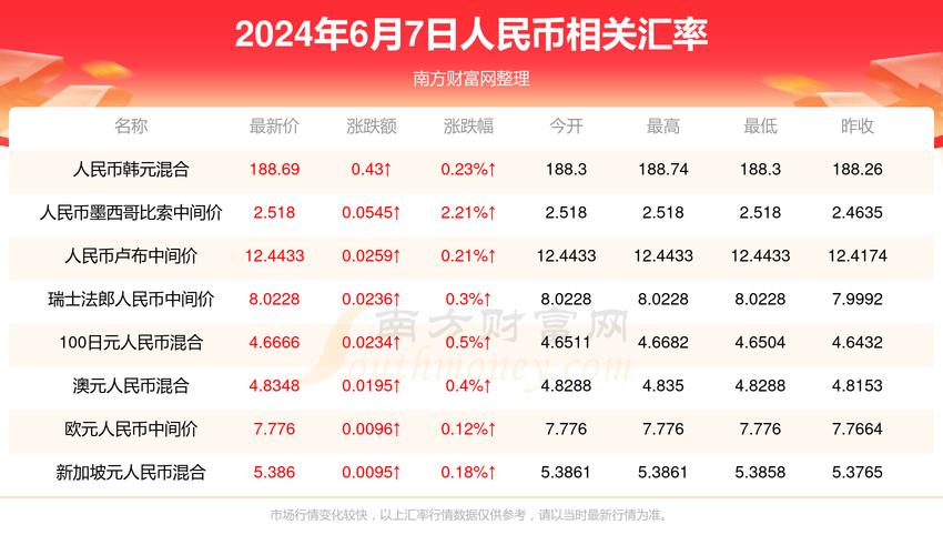 13266cc澳门六开奖结果,设计策略快速解答_VR型43.237