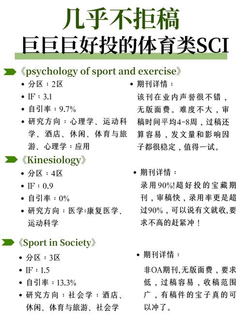 省级期刊体育类,设计策略快速解答_VR型43.237
