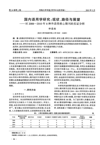 全运动期刊,绝对策略计划研究_社交版40.12.0
