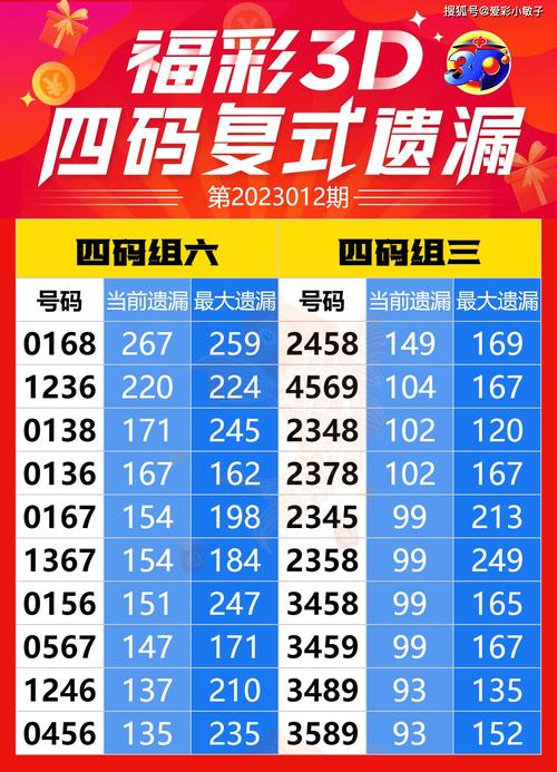 离开菊花哥 第24页