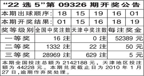 每日最新开奖公告,设计策略快速解答_整版DKJ656.74