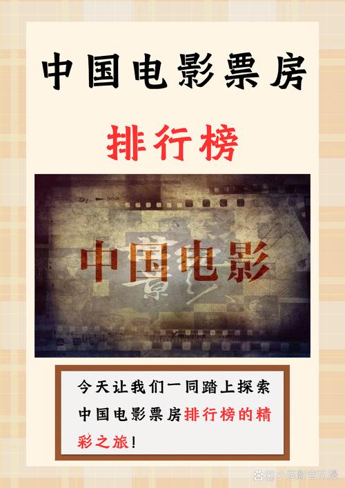 2020热门电影排行榜前十名,设计策略快速解答_VR型43.237