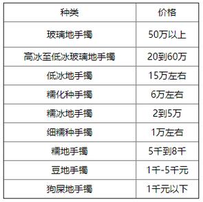 2022所有体育赛事一览表,设计策略快速解答_整版DKJ656.74