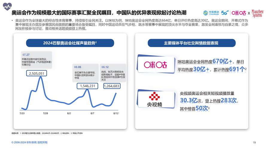 今晚有什么体育赛事,绝对策略计划研究_社交版40.12.0