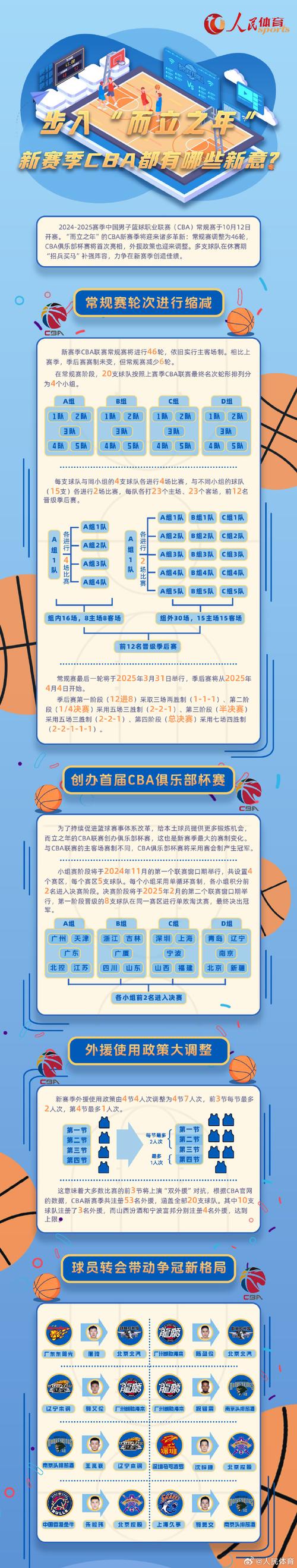体育三大赛事,设计策略快速解答_整版DKJ656.74