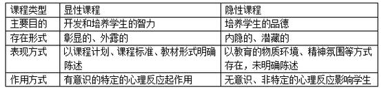 2021河北体育生是怎么录取的,设计策略快速解答_整版DKJ656.74