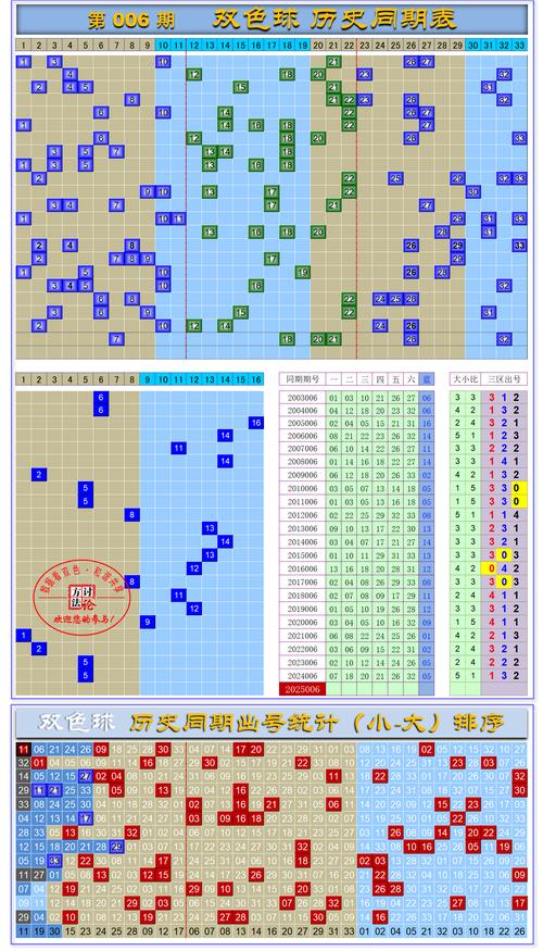天天彩选4近200期开奖结果,设计策略快速解答_整版DKJ656.74