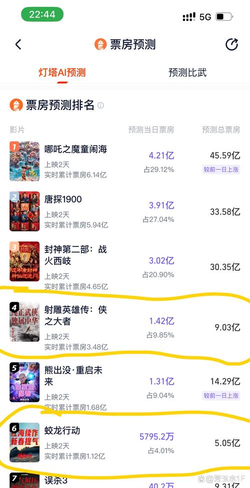2021年好看的电影排行榜,设计策略快速解答_VR型43.237