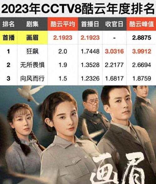 电视剧暗夜与黎明在线播放,设计策略快速解答_VR型43.237