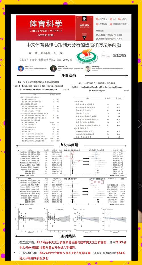 中国体育科技期刊,设计策略快速解答_VR型43.237