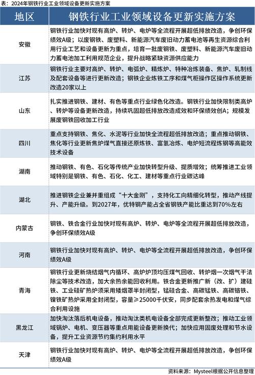 今日快8开奖,设计策略快速解答_整版DKJ656.74