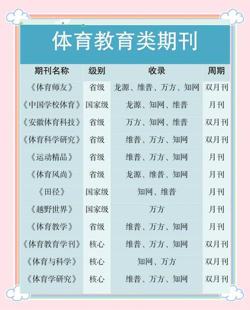 体育类正规期刊,真实经典策略设计_VR型43.237