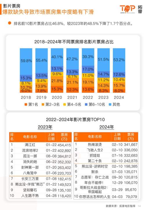 电影网免费看电影,绝对策略计划研究_社交版40.12.0