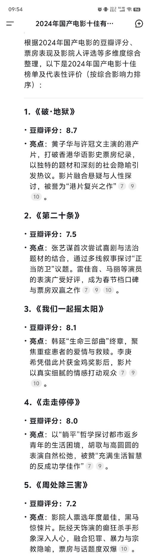 2022年十大必看电影排行榜前十名,绝对策略计划研究_社交版40.12.0