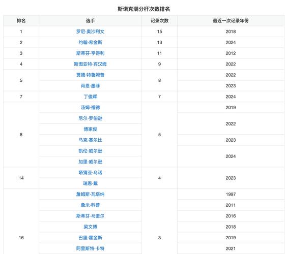 关于体育的一些名词有哪些,绝对策略计划研究_社交版40.12.0