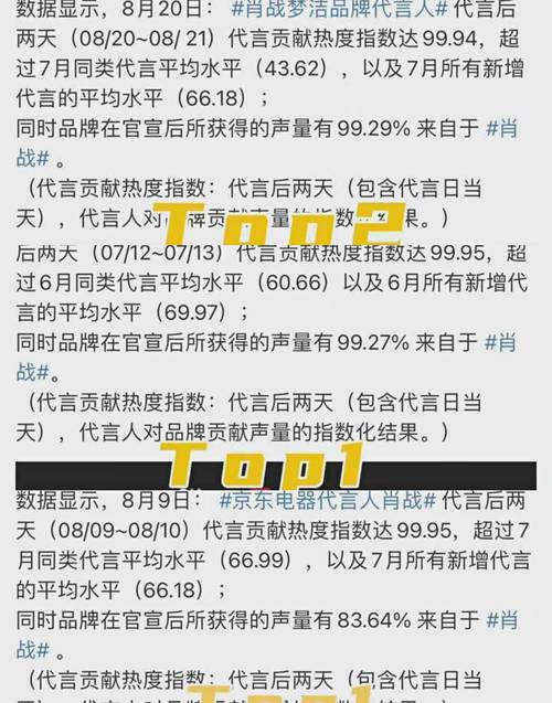 期期精准杀五肖,绝对策略计划研究_社交版40.12.0