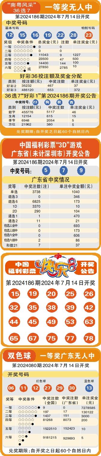 策略计划研究 第14页