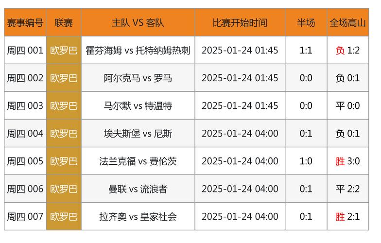 体育比赛在哪报名,设计策略快速解答_VR型43.237