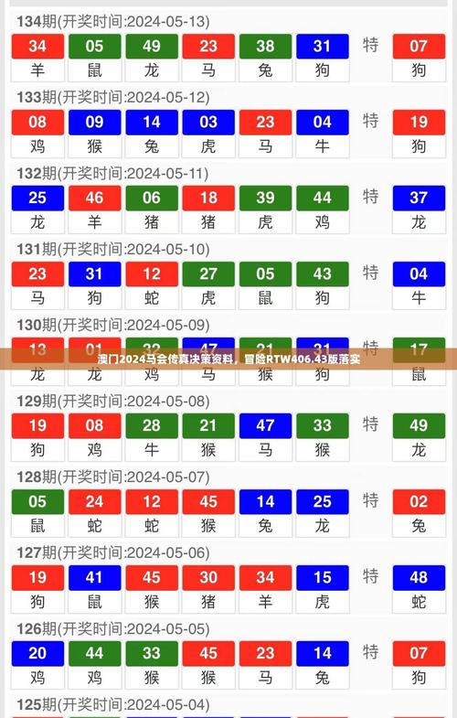 澳门内部资料一码公开真假,设计策略快速解答_整版DKJ656.74