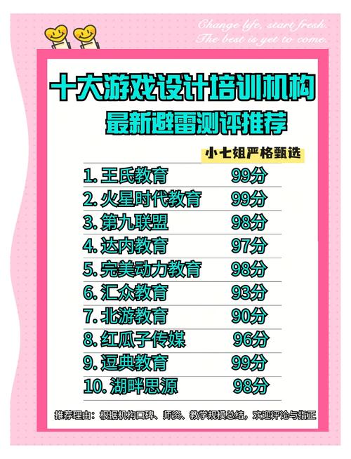 比较好玩网络游戏,设计策略快速解答_整版DKJ656.74