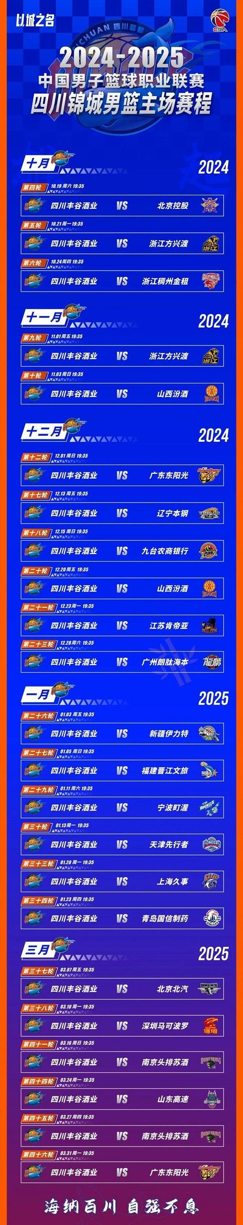 admin 第10页
