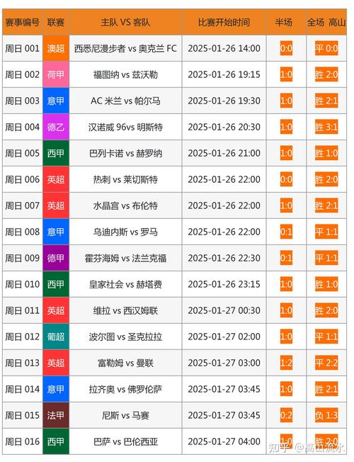2022年的体育赛事有哪些,设计策略快速解答_VR型43.237