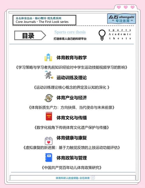四川体育科学期刊,设计策略快速解答_整版DKJ656.74