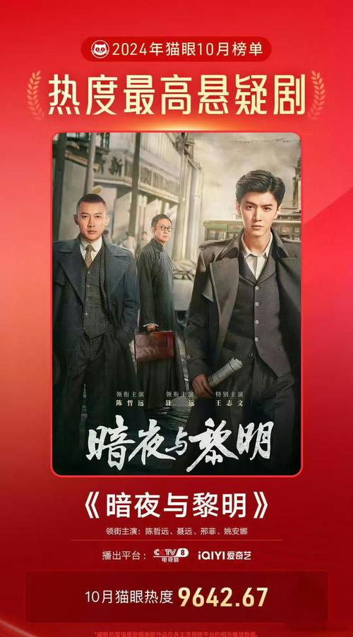 暗夜与黎明电视连续剧,设计策略快速解答_整版DKJ656.74