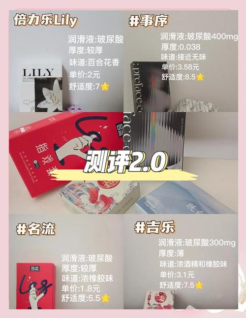 成人用品店里的东西多少钱,绝对策略计划研究_社交版40.12.0