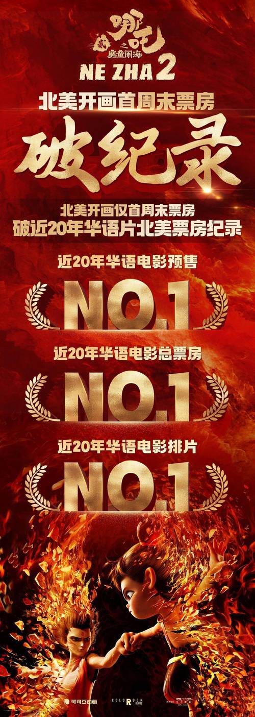 北美电影票房总排行榜,真实经典策略设计_VR型43.237