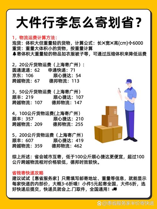 物流 大件运输,设计策略快速解答_整版DKJ656.74