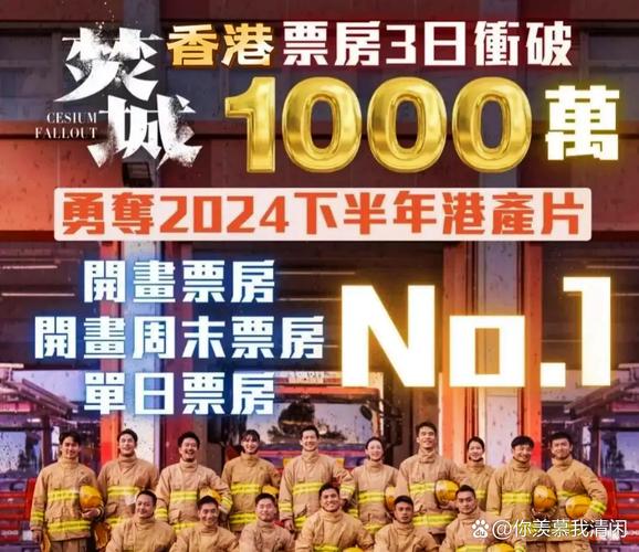 1998香港电影票房排行榜,设计策略快速解答_整版DKJ656.74