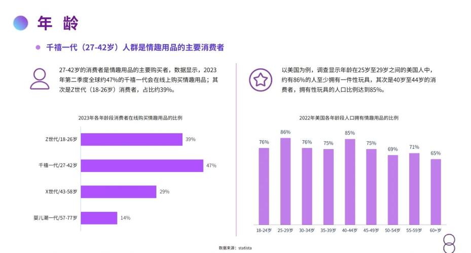 成人用品的厂商,绝对策略计划研究_社交版40.12.0