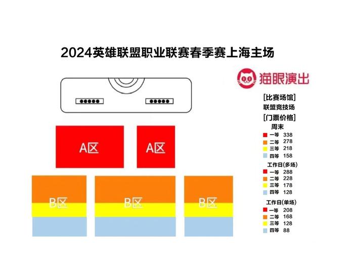 体育生位次怎么排,设计策略快速解答_VR型43.237