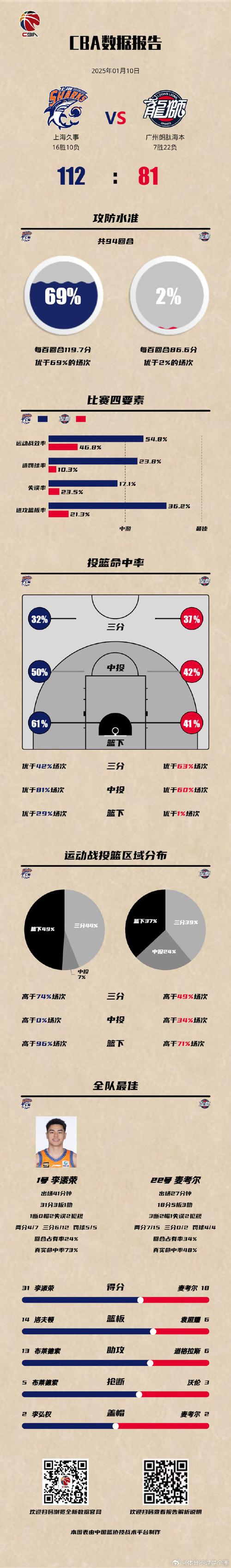 最近有什么篮球赛事,设计策略快速解答_整版DKJ656.74