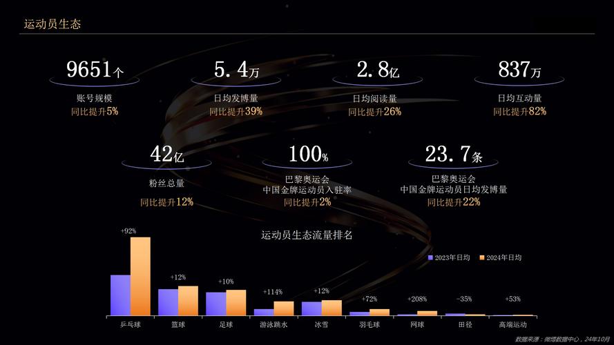 体育体育赛事直播,绝对策略计划研究_社交版40.12.0