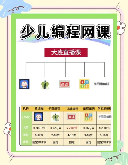 孩子天天玩网络游戏,设计策略快速解答_整版DKJ656.74