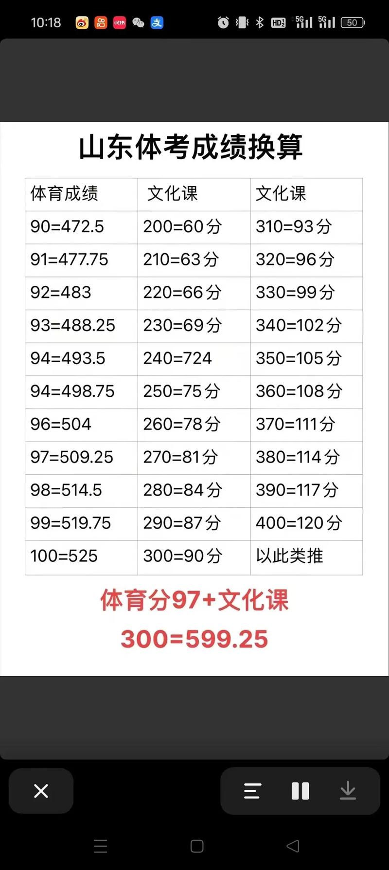 体育单招文化课和体育分怎么算,设计策略快速解答_整版DKJ656.74