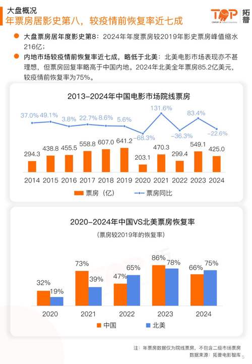 卡车航班 第5页