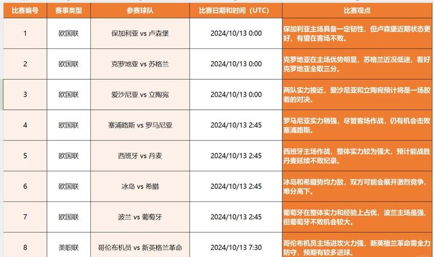 体育赛事预告,设计策略快速解答_整版DKJ656.74