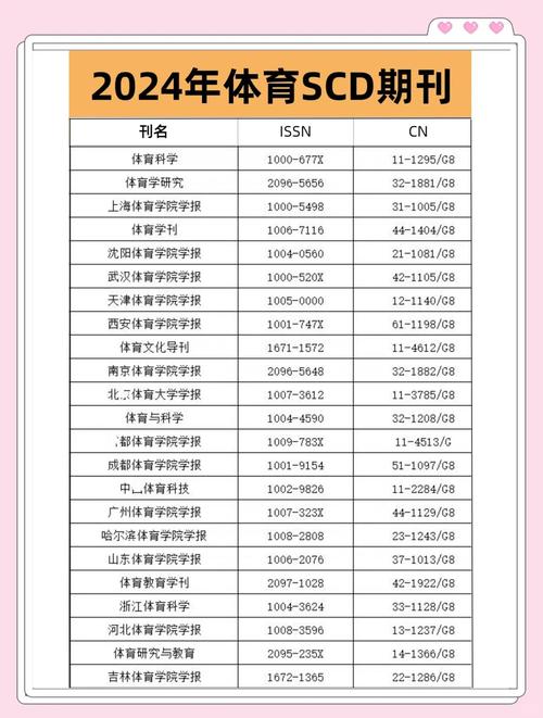 新体育期刊,设计策略快速解答_VR型43.237