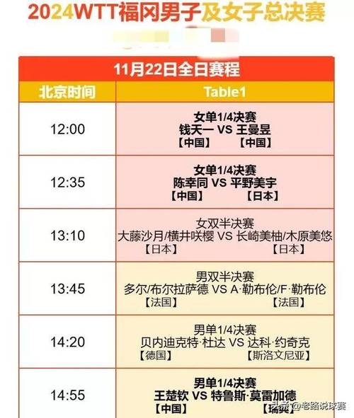 cctv5体育节目表篮球,设计策略快速解答_VR型43.237